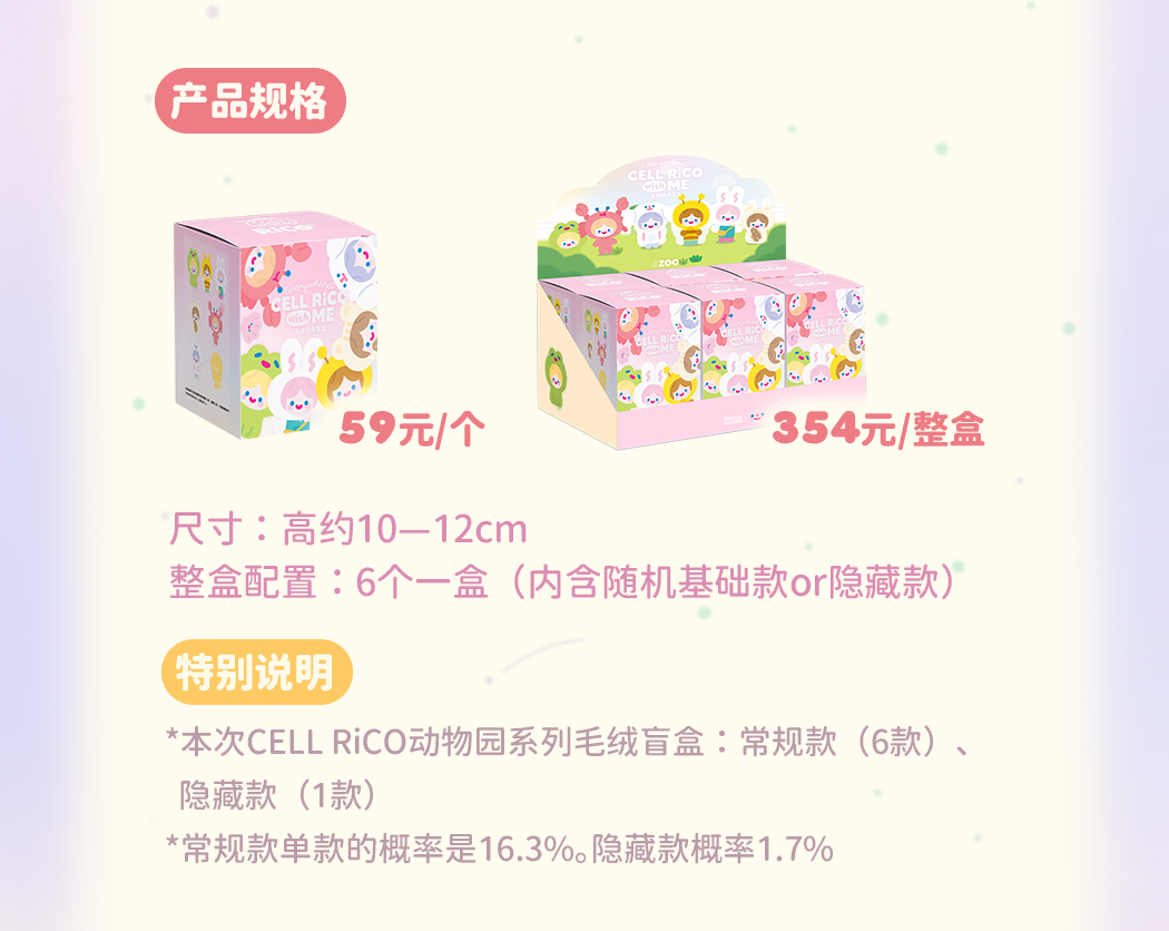Happy Fluffy Cell RiCO Plush Pendant Blind Box