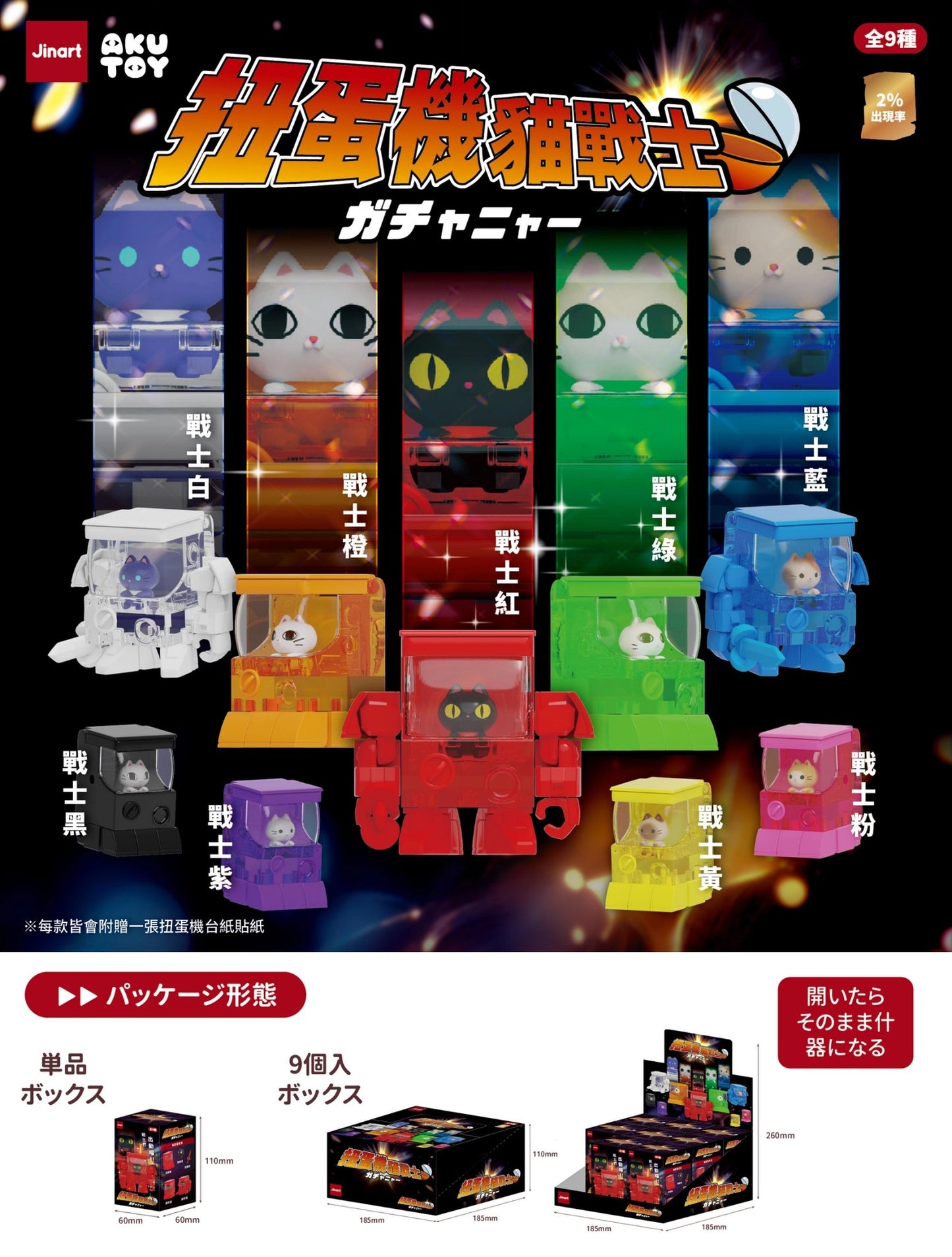 Vending Machine Cats Blind Box
