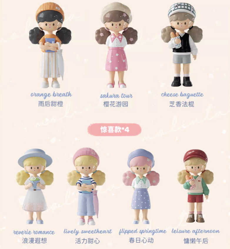 Molinta Spring City Wandering Blind Box Series