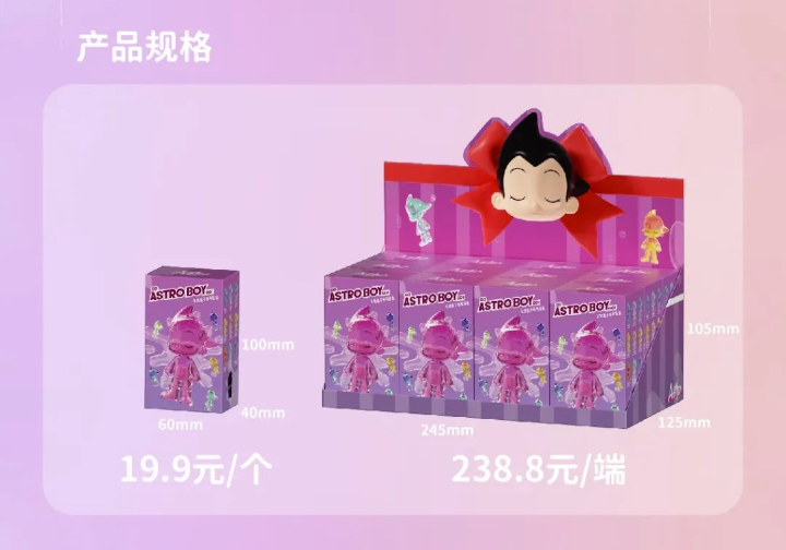 Astro Boy Gift Box Series Blind Box
